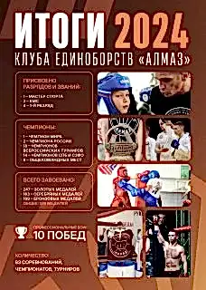 Итоги клуба Алмаз 2024 Итоги клуба Алмаз 2024